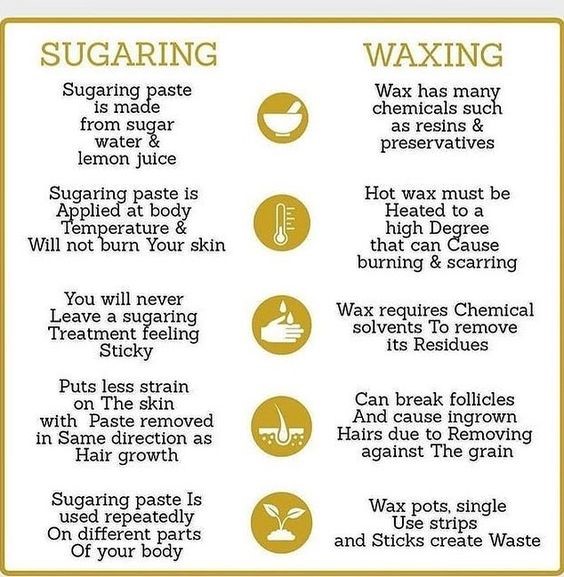 Sugaring vs Sugaring Hair Removal